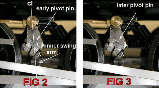 early swing arm