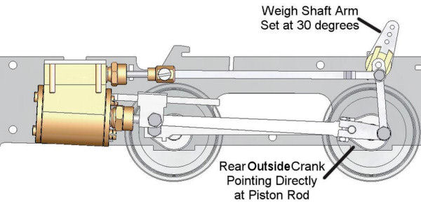 Hackworth valve gear on Carrie