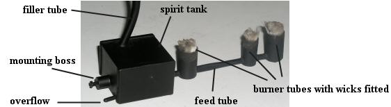 Basic Roundhouse spirit burner