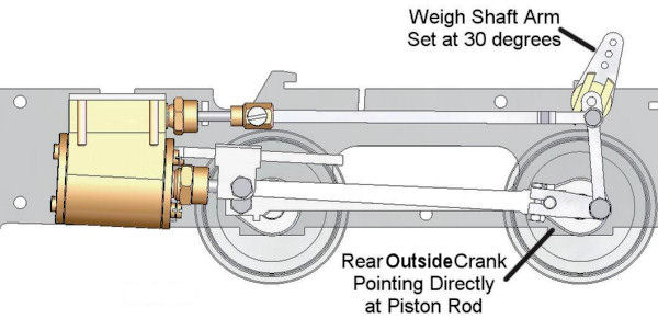 Hackworth valve gear on Carrie